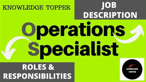 Design Operations Specialist