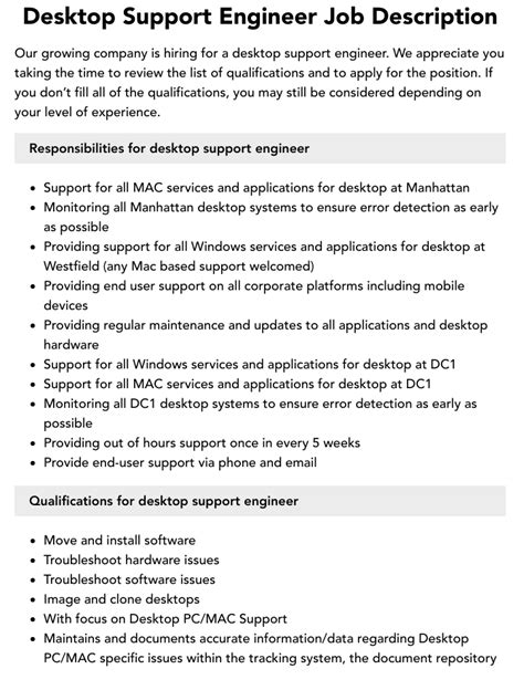Desktop Support Jobs in Colorado Springs