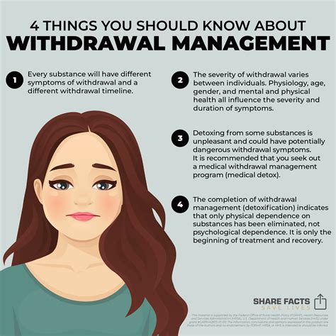 Detoxification and Withdrawal Management