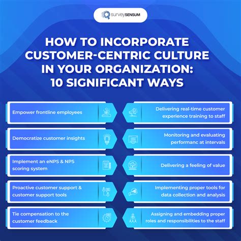 Develop a Customer-Centric Culture