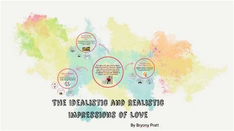 Developing a realistic view of love takes time and experience