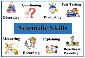 Developing Science Skills in High School