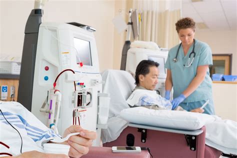 Dialysis Nurse Jobs Near Me