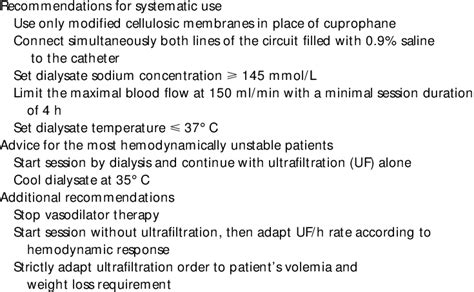 Dialysis job requirements