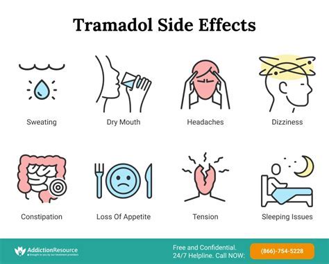Dicyclomine Side Effects