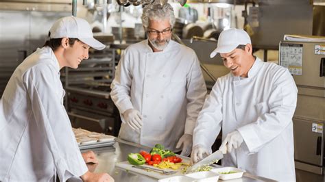 Dietary Manager Jobs