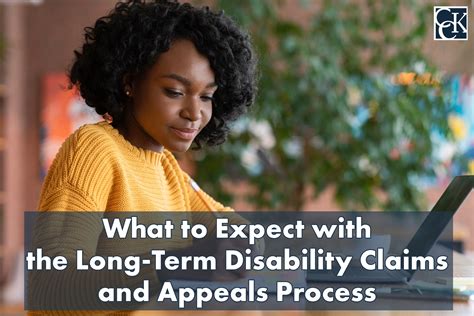 Disability Claims and Appeals