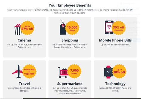 Discount programs can save you money