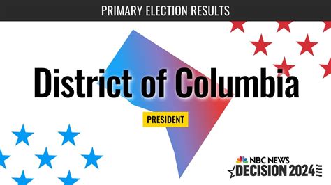 District of Columbia
