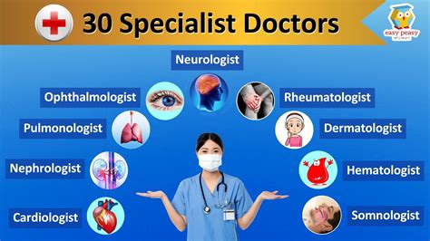 Doctor Specialties