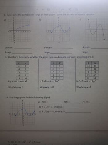 Domain and Range