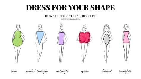 Dress for body type