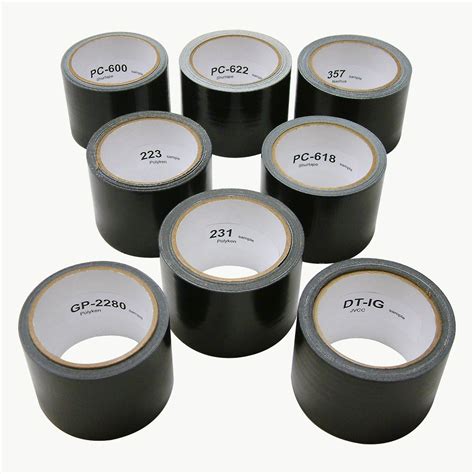 Duct Tape Test