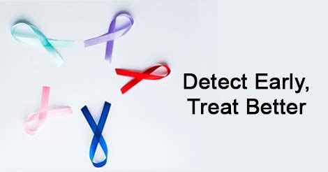 Early Detection and Accurate Diagnosis