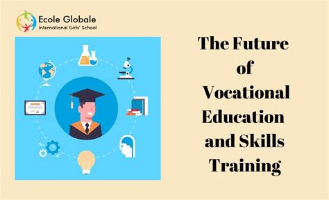 Education and Training