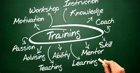 Education and training