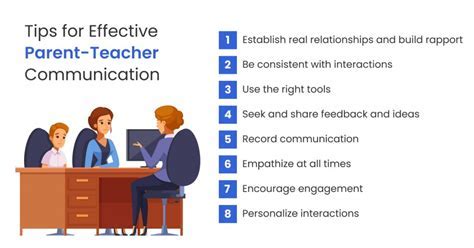 educators