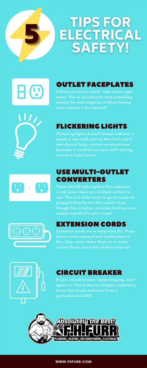 Electrical Safety Tips