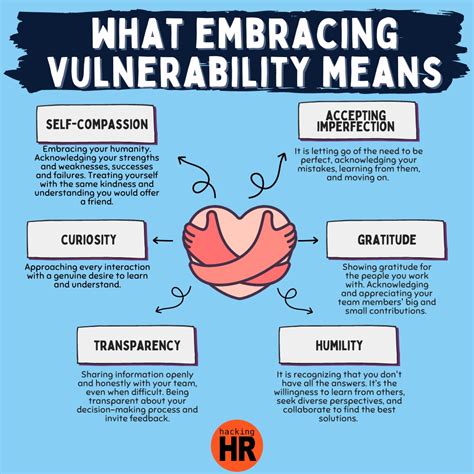 Embracing vulnerability