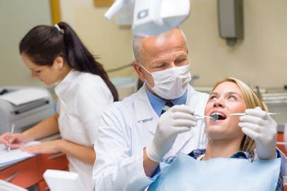 Emergency Dental Care