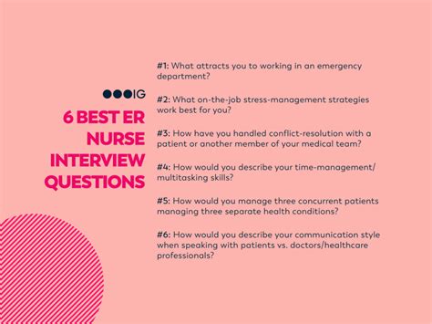 Emergency Department Technician Interview Tips
