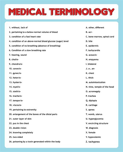 Emergency Medical Terms