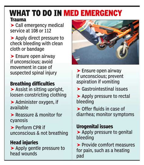 Emergency Preparedness