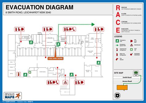 Emergency Room Directions