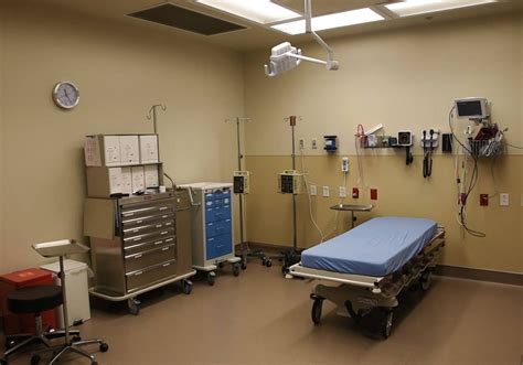 Emergency Room Near Me