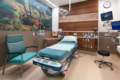 Emergency Room West Covina