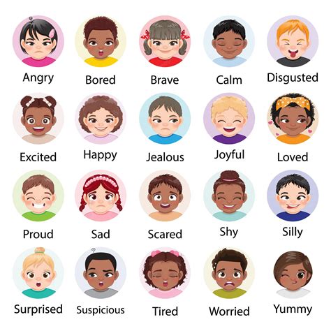 Emotional Expression