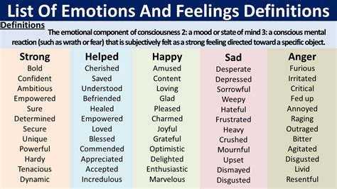 emotions and psychology words that end with re