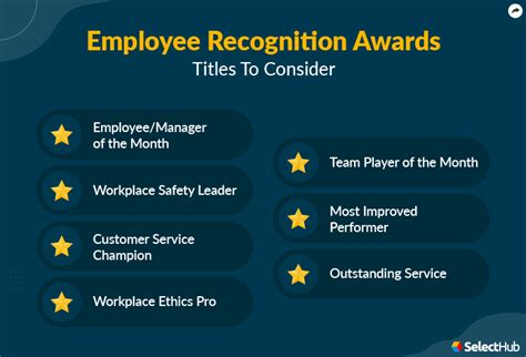 Employee recognition at Kaiser Permanente