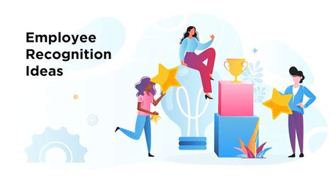 Employee Recognition and Rewards