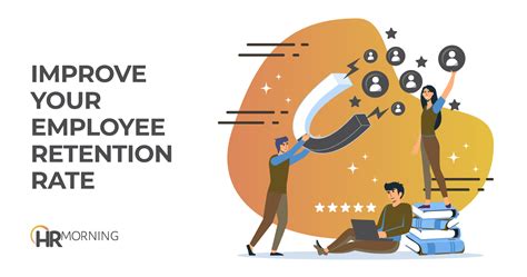 Employee Retention Strategies