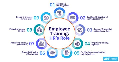 Employee Training