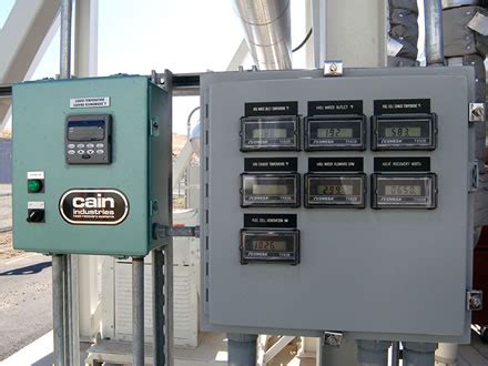 Energy Management and Sustainability Solutions