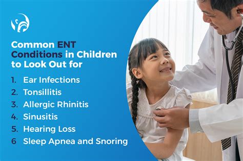 ENT Conditions