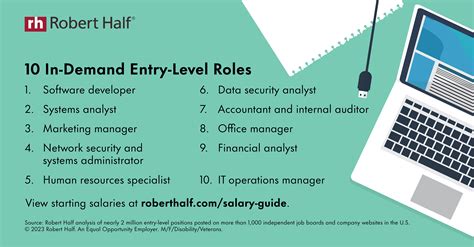 Entry-Level
