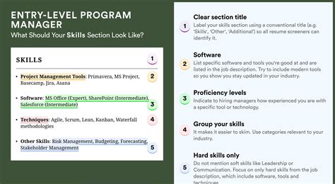 Entry-level program manager jobs