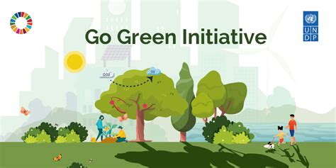 Environmental Sustainability Initiatives