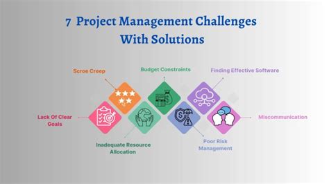 Epic Systems Project Management Challenges Opportunities