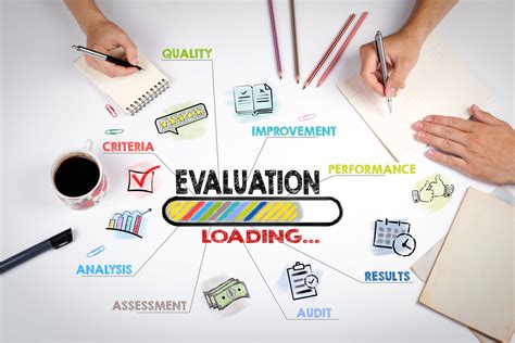Evaluating services