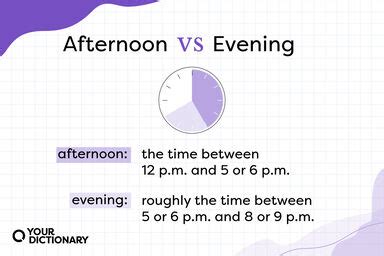 Defining the Evening