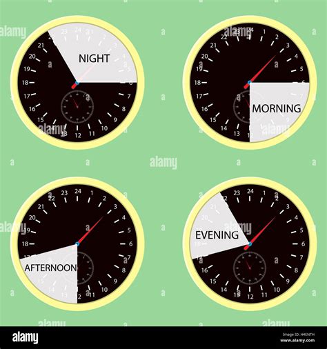 Evening Hours