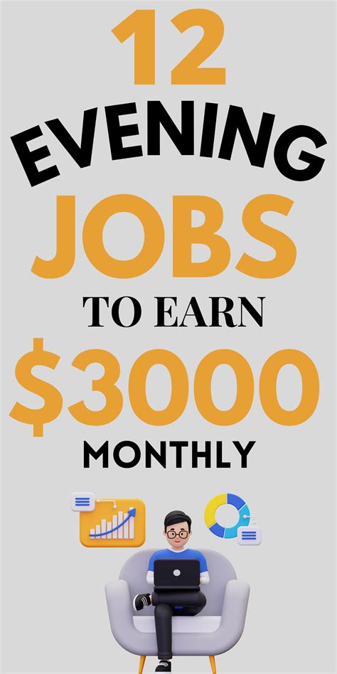 Evening Part Time Jobs Search