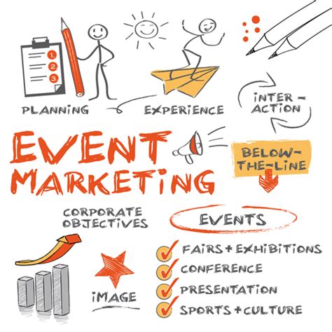 Event Marketing and Promotion