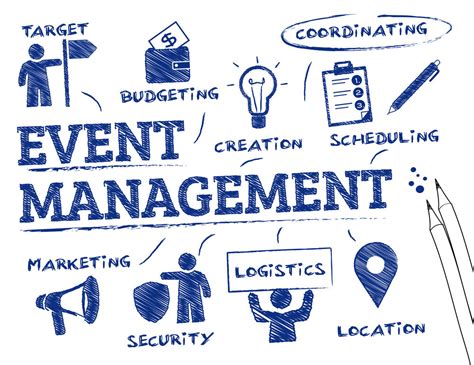 Event Planning Manager