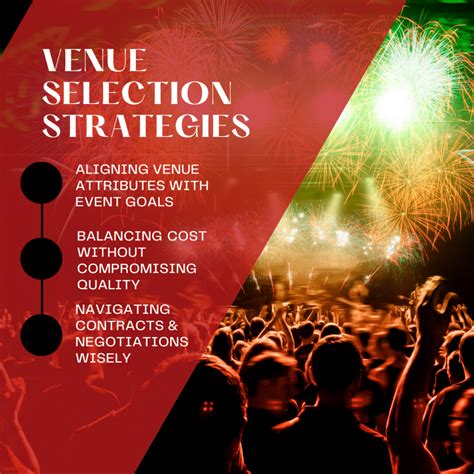 Event Venue Selection