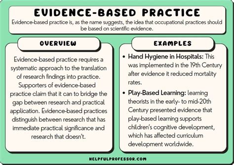 Evidence-Based Statements